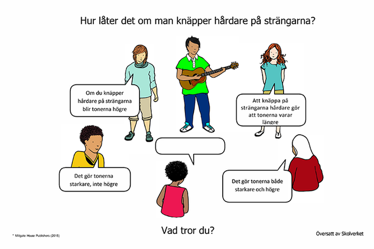 Concept cartoons: ljud, årskurs 7-9 - Skolverket