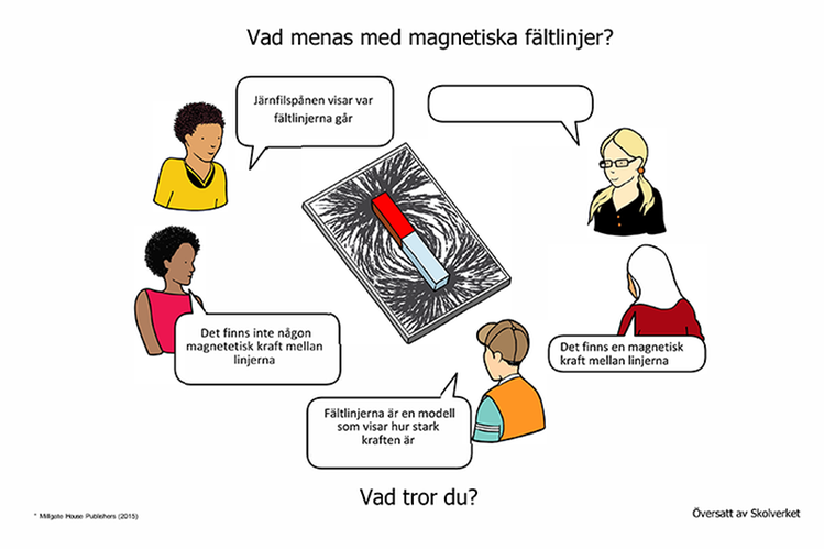 Concept cartoons: elektricitet och magnetism, årskurs 7-9, 4-6 - Skolverket